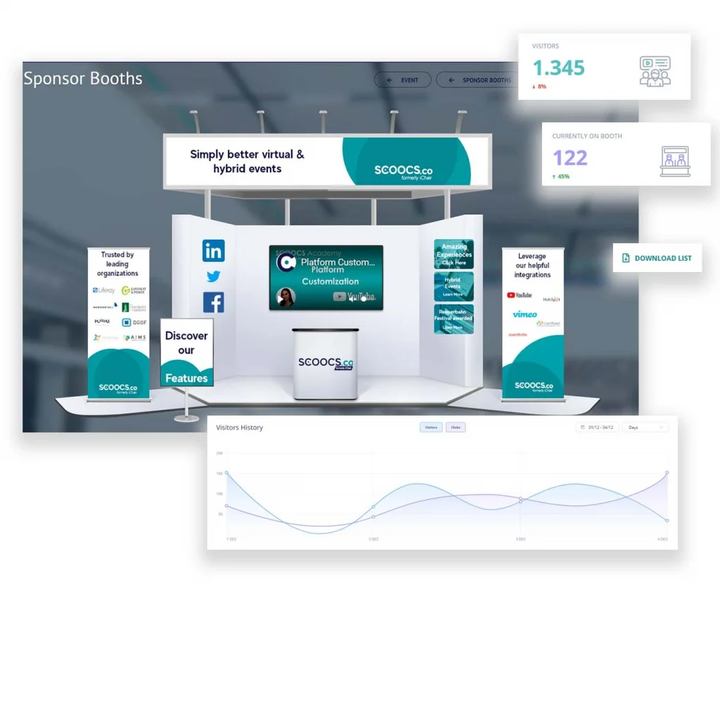 generación de leads mediante eventos virtuales. La imagen muestra herramientas para la generación de contactos en eventos en línea.