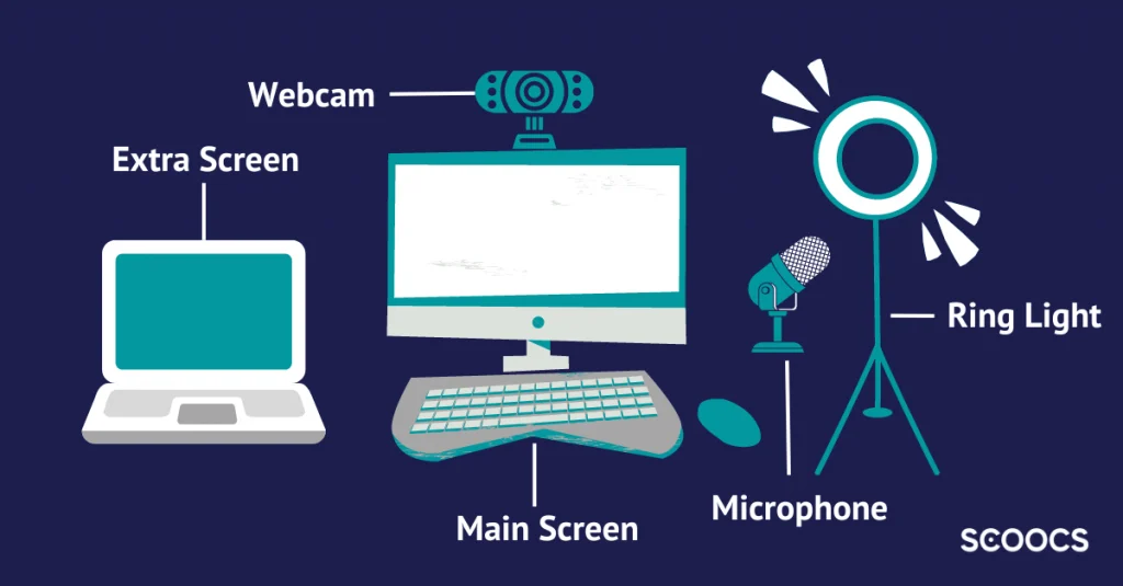 virtual presentations (2)